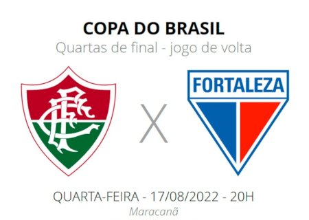 Fluminense x Fortaleza: veja prováveis escalações, onde assistir, desfalques e arbitragem