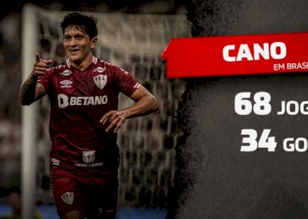 Cano se aproxima de Conca na lista dos estrangeiros com mais gols na história do Brasileiro
