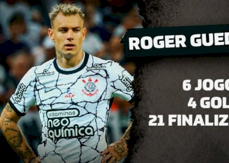 Artilheiro, Róger Guedes é também o maior finalizador do Paulistão