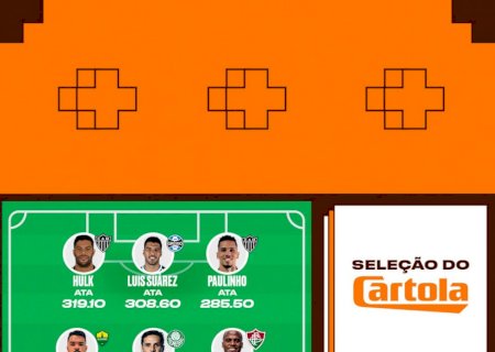 Cartola: seleção da temporada passada ainda não engrenou em 2024; veja números