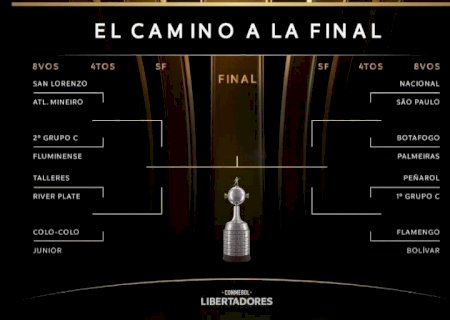 Palmeiras pega o Botafogo nas oitavas da Libertadores