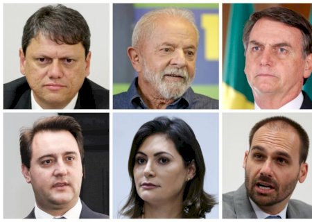 O desempenho de Lula contra Bolsonaro e outros nomes da direita em 2026, segundo pesquisa Quaest